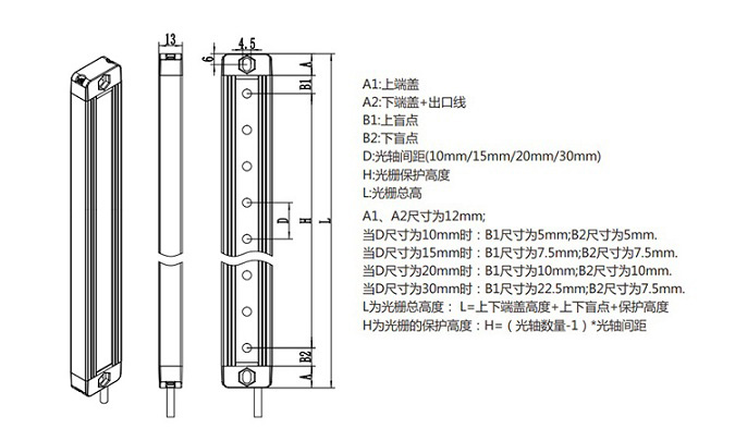 KJTTBE-超薄型安全光幕|安全光幕产品型号-参数-接线图