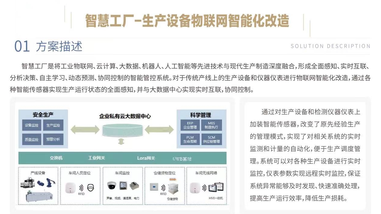 案例应用 | 凯基特智慧工厂-生产设备物联网智能化改造