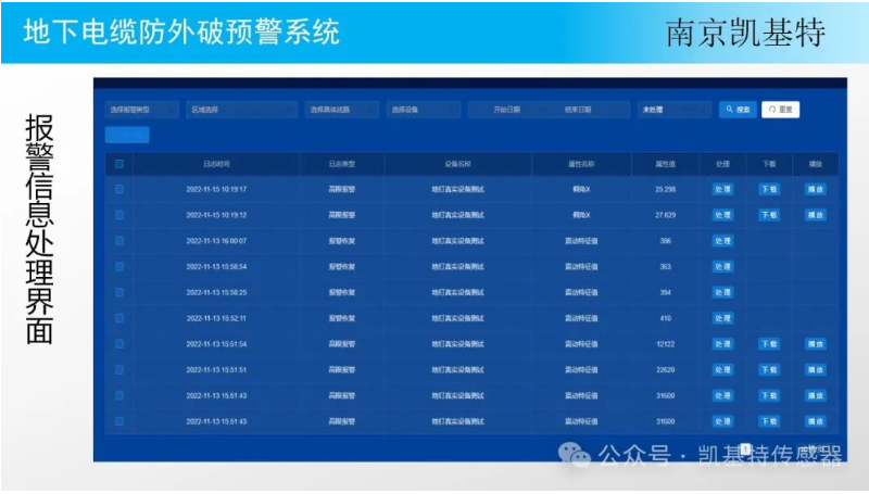 地钉监控技术服务，保障您的财产安全